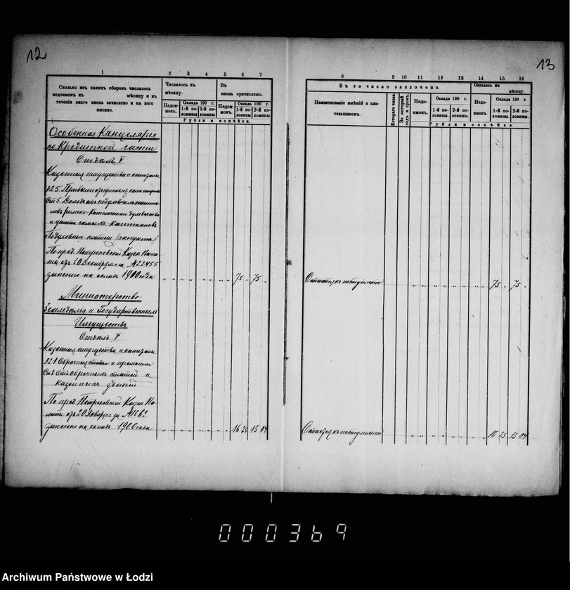 Obraz 12 z jednostki "O nedoimkach po knigam uezdnago kaznačejstva za I-uju polovinu 1900 g. a takže i II-uju polovinu 1900 g."