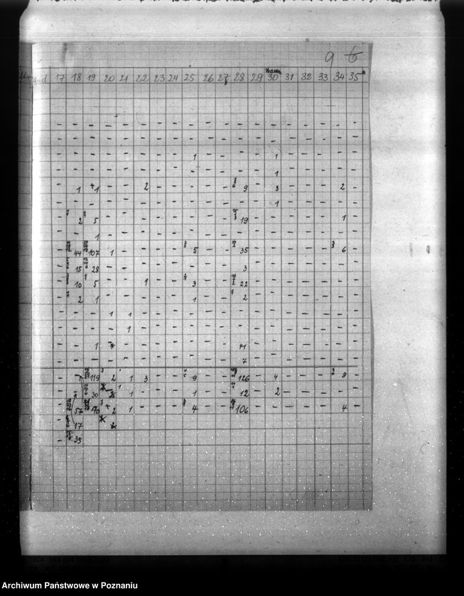 Obraz 13 z jednostki "Übertragbare Krankheiten"