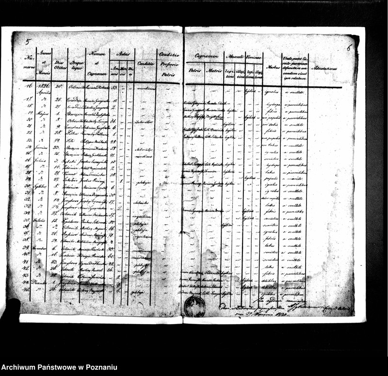 image.from.unit.number "Liber mortuorum"