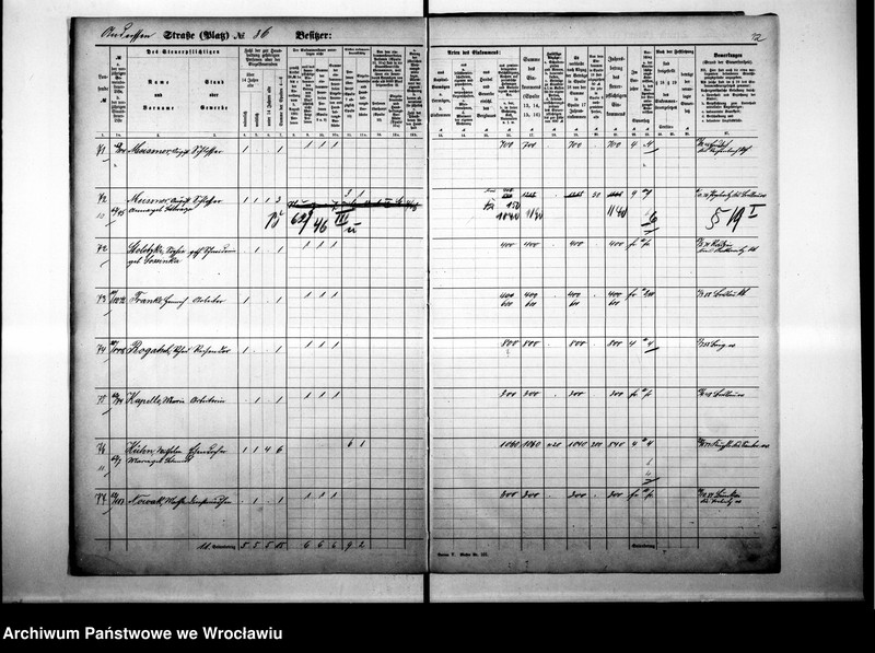 image.from.unit.number "Personalienverzeichnisse"