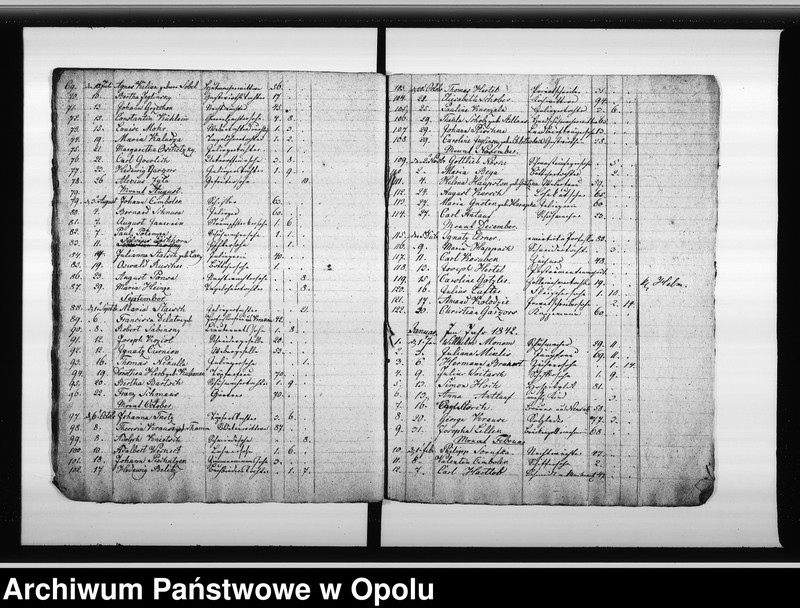 image.from.unit.number "Verzeichnis der Gestorbenen bei der Katholischen Gemeinde zu Oppeln vom Jahre 1836 ab bis Ende des Jahres 1848"