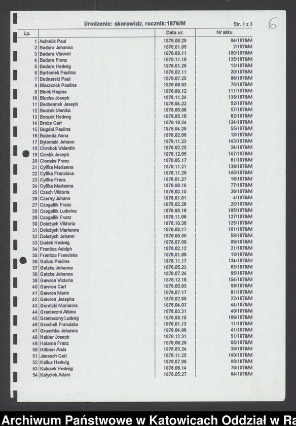 image.from.unit.number "Skorowidz nazwisk"