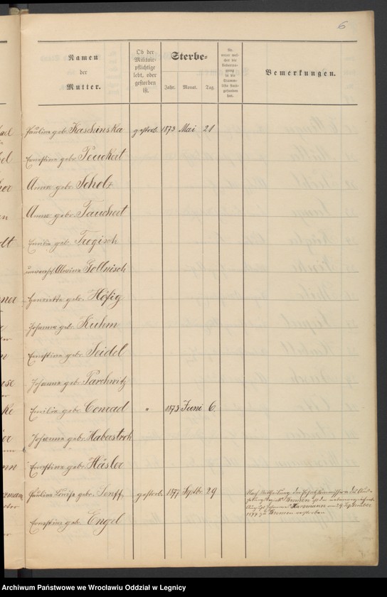 image.from.unit.number "Geburts-Liste zur Militair Stammrolle"