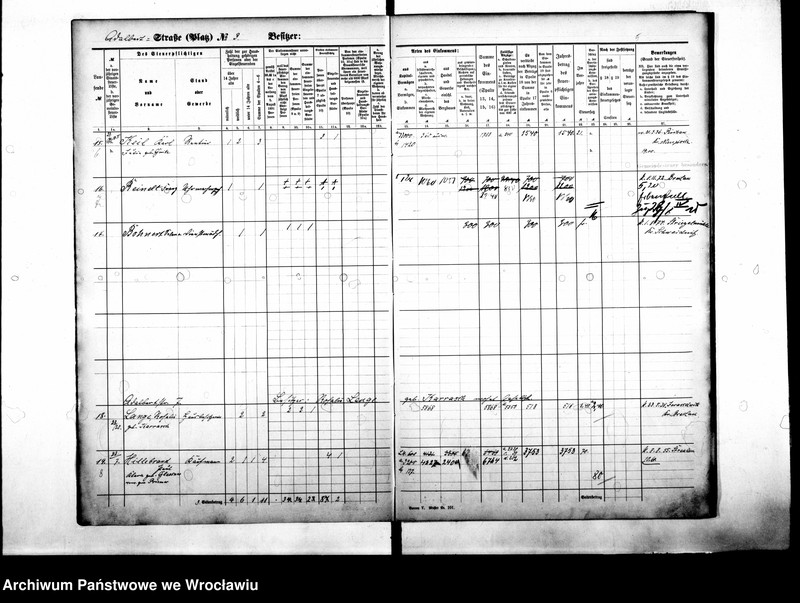 image.from.unit.number "Personenverzeichnisse"