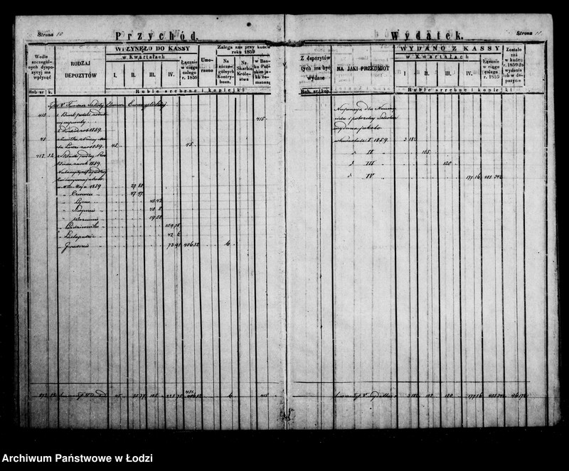 Obraz 10 z jednostki "Regestr przychodu i wydatku funduszów przechodnich oraz regestr forszusów kasy ekonomicznej m. Łodzi na r. 1859"