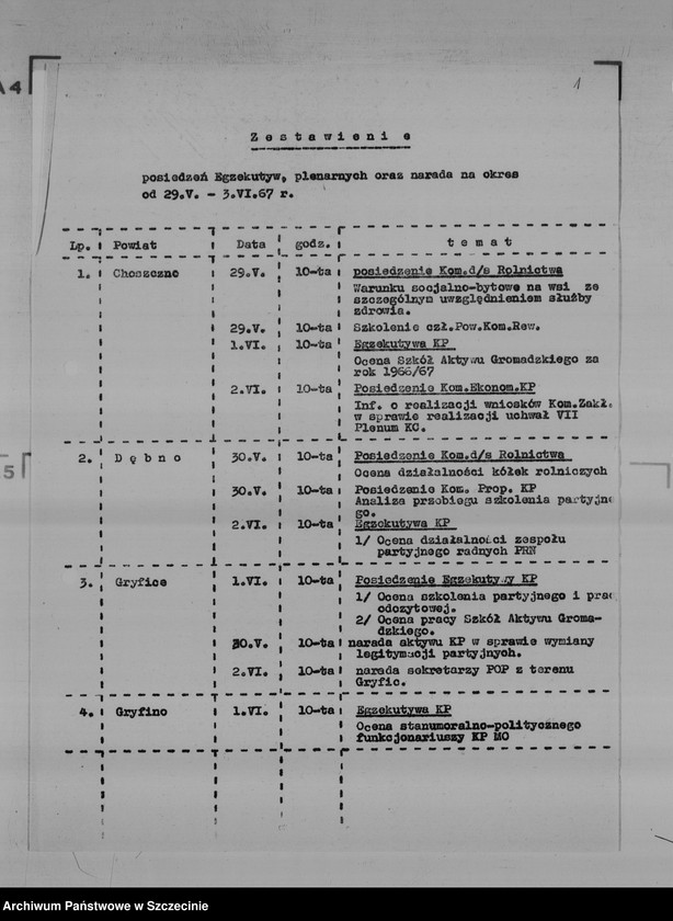 image.from.unit.number "Zestawienie posiedzeń egzekutyw Komitetów Powiatowych i Komitetów Miejskich Polskiej Zjednoczonej Partii Robotniczej"