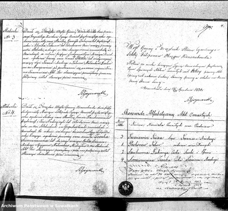 image.from.unit.number "Duplikaty Urodzonych, Zaślubionych i zmarłych Sekty Filiponów z Gminy Krasnohruda na rok 1850 r."