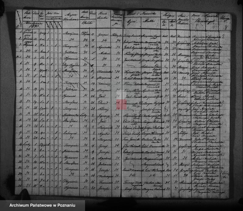 image.from.unit.number "Księga urodzonych, zaślubionych, zmarłych"