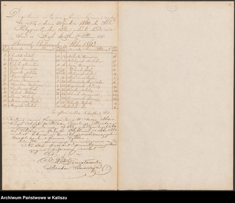 image.from.unit.number "Duplikat aktów urodzeń, małżeństw i zgonów"