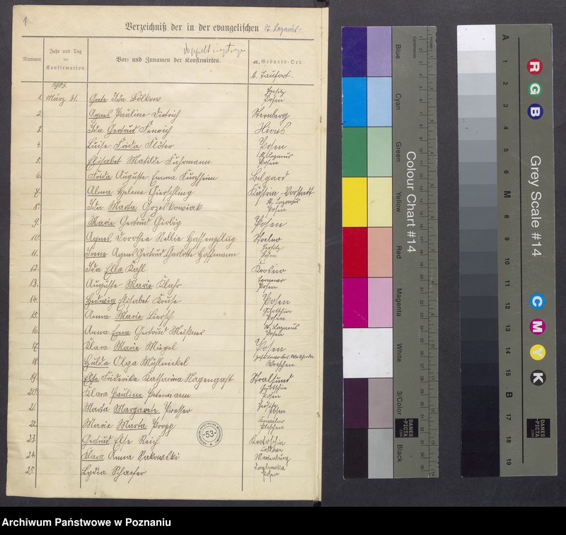 Obraz 3 z jednostki "Konfirmanden"