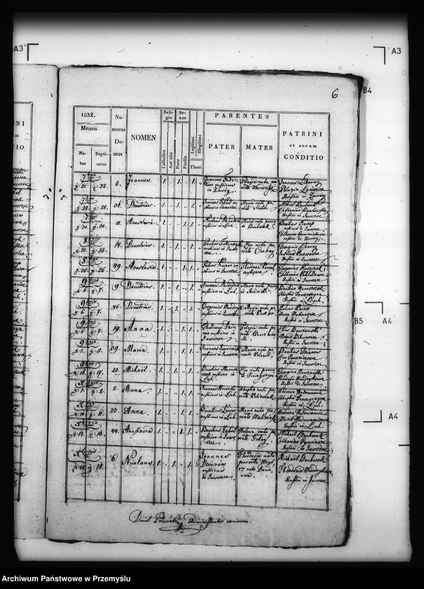 image.from.unit.number "[Kopie ksiąg metrykalnych parafii Jaworzec z filiami Łuh, Zawój (dekanat Cisna)]"