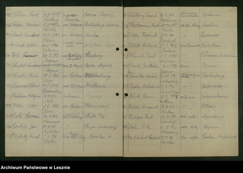 image.from.unit.number "[Imienne wykazy niemieckich urzędników, policjantów i funkcjonariuszy gestapo z Leszna, informacje o zbrodniach na ludności polskiej]"