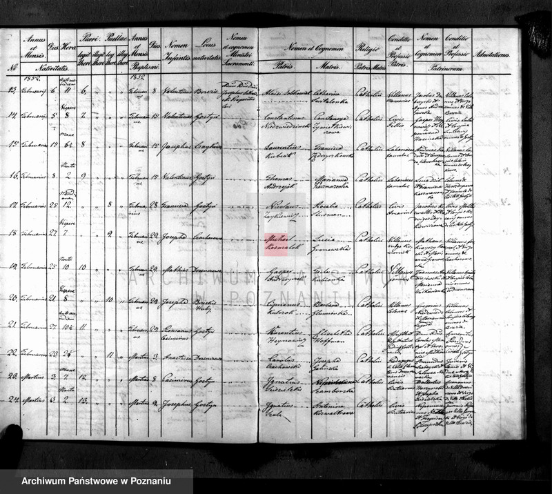 image.from.unit.number "Liber baptisatorum, copulatorum, mortuorum"