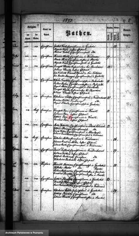 Obraz 10 z jednostki "Duplikat der Taufen"