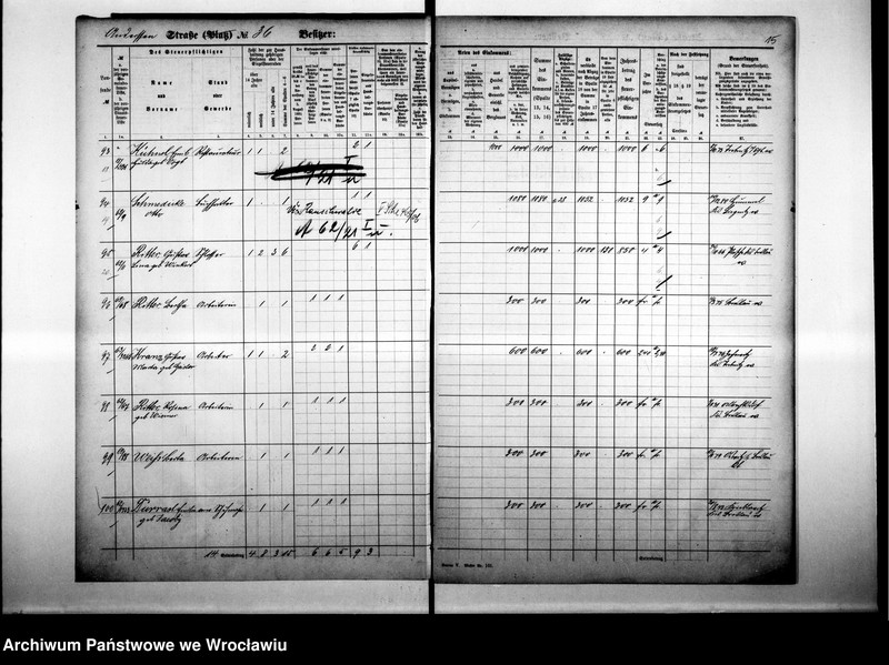 image.from.unit.number "Personalienverzeichnisse"