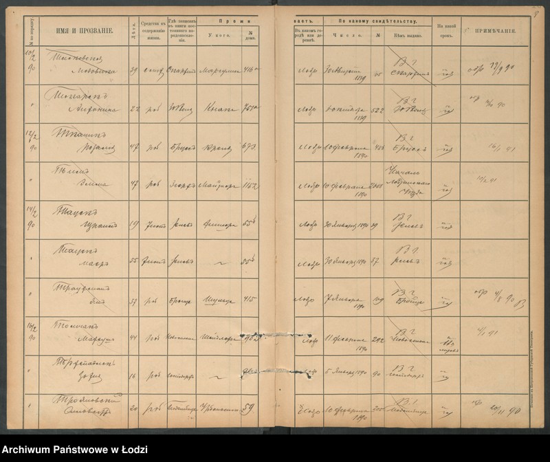 Obraz 10 z jednostki "[Księga ludności niestałej m. Łodzi lit. T]"