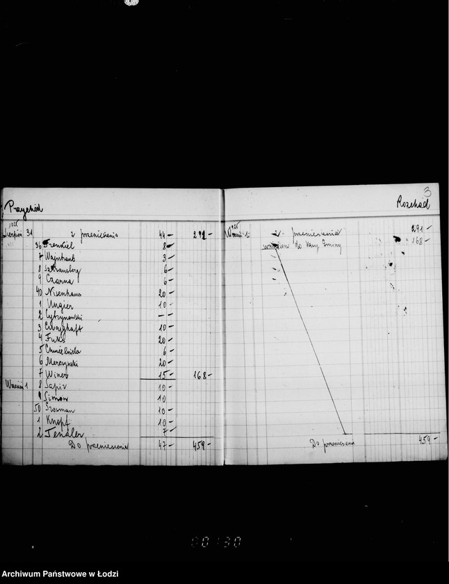 Obraz 7 z jednostki "Komitet Synagogi przy ul. Wolborskiej 20. Księga kkasowa wpływów i wydatków za miejsca w Synagodze"