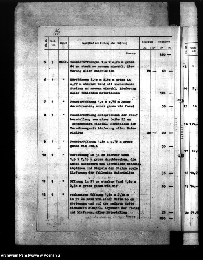Obraz 20 z jednostki "Nationalpolitische Erziehunsanstalt in Wollstein und Reisen"