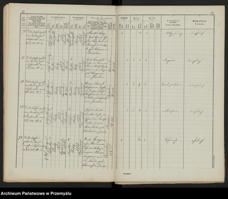 image.from.unit.number "Dupplicat vom Sterbesmatrik des Israelitischen Matriken-Bezirkes Jaroslau 1877"