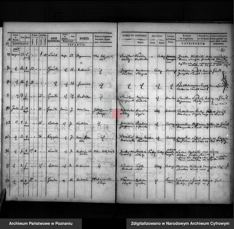image.from.unit.number "Duplikat urodzonych, zaślubionych i zmarłych"