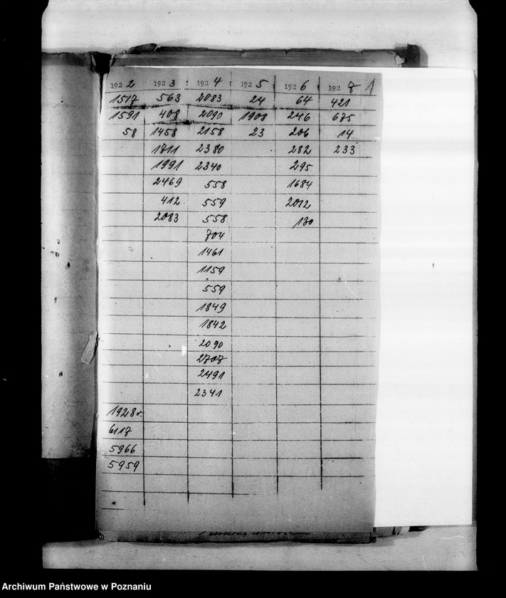 Obraz 5 z jednostki "Gen. Rada Szkolna Okręgowa"