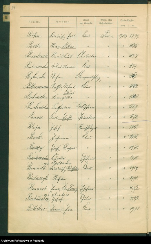 Obraz 17 z jednostki "Skorowidz zgonów"