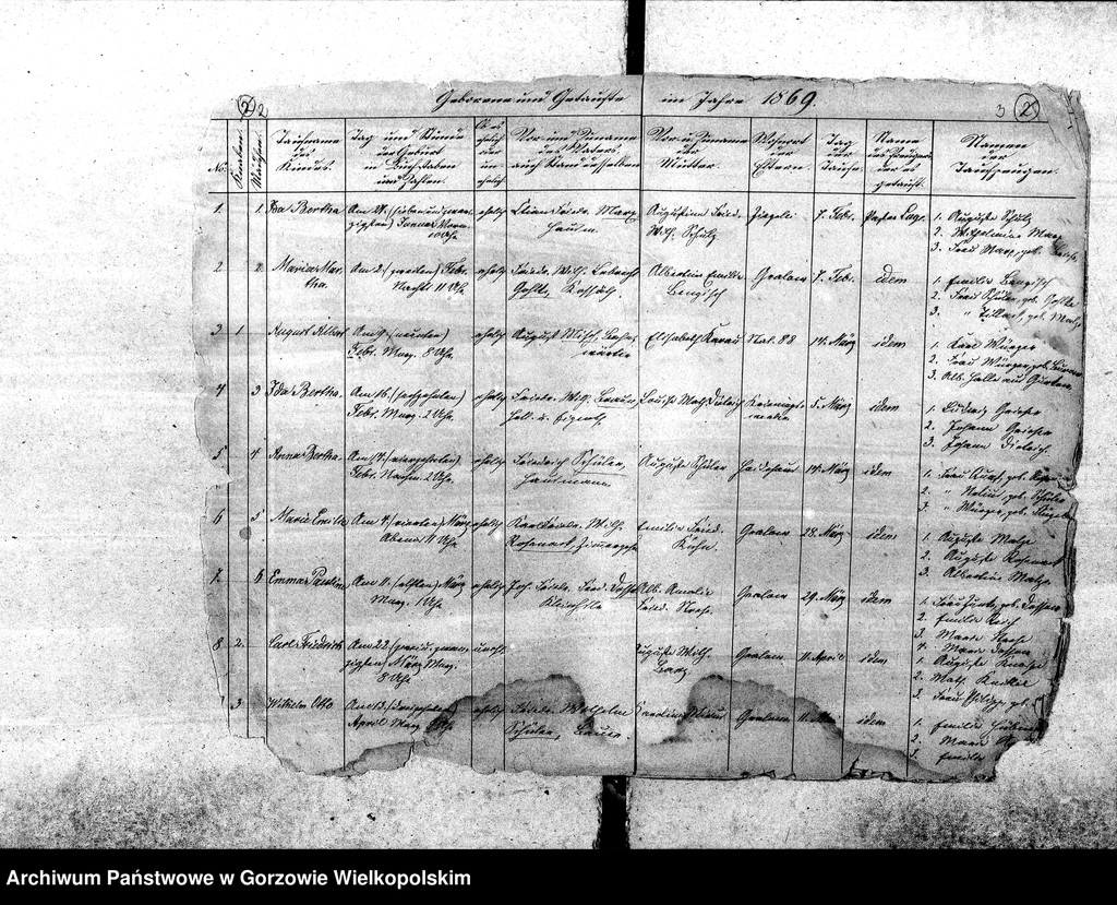 image.from.unit.number "Duplikate der Kirchenbücher von der Parochie Gralow: Gralow (Gralewo) mit Bergkolonie (Górki), Krieningswerder (Krzynka), Gralower Untermühle, Jahnsfelde (Janczewo), Zantoch (Santok)"