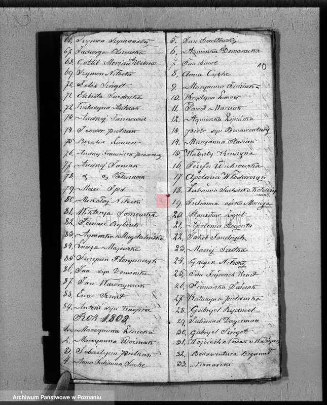 image.from.unit.number "Skorowidz do akt urodzeń"