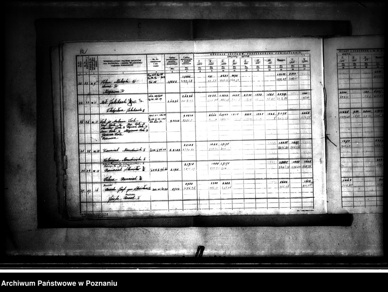 Obraz 16 z jednostki "Rejestr szczegółowy pomiarowo-szacunkowy przed scaleniem wsi Karsy powiatu konińskiego oraz wykaz starego stanu posiadłości"