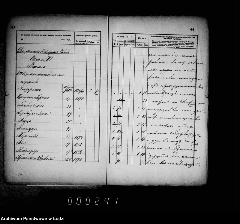 Obraz 11 z jednostki "O nedoimkach po uezdnomu kaznačejstvu"