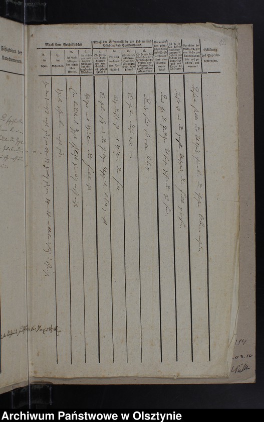 image.from.unit.number "Tabelle der Confirmanden des Kirchspiels Mohrungen"