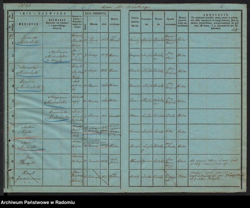 image.from.unit.number "Księga ludności stałej miasta Radomia. tom. IV. 94- 132"