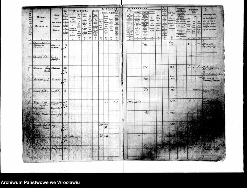image.from.unit.number "Einkommen - Nachweisungen zur Klessensteuerrollen"