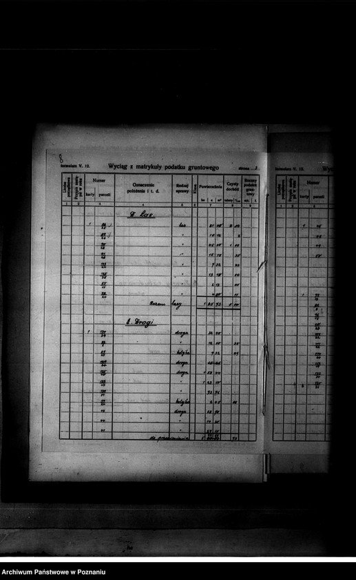 Obraz 12 z jednostki "Rejestr pomiarowy wyłączeń z art. 4 ustawy o wykonaniu reformy rolnej majątku Arongowo"