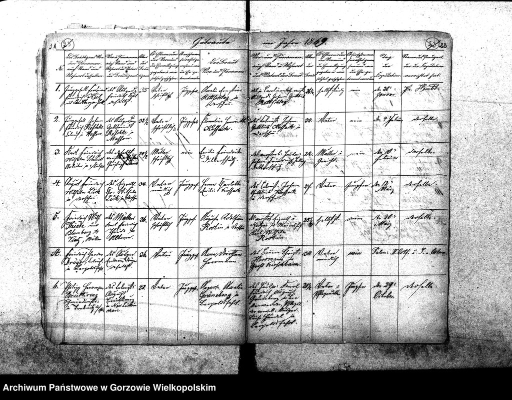 image.from.unit.number "Duplikate der Kirchenbücher von der Parochie Eulam: Eulam, Karolinenhof, Grgenaue, Maskenaue, Meyershof, Jahnshof, Neusoest, Burchartsruhe, Karlsthal, Derschau, Leopoldsfahrt, Egloffstein, Rodenthal, Rosswiese, Seidlitz, Bürgerbruch, Eulener Windmühle"