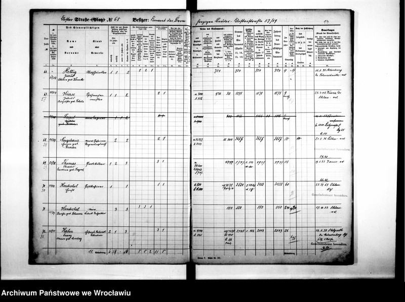 image.from.unit.number "Personenverzeichnisse"