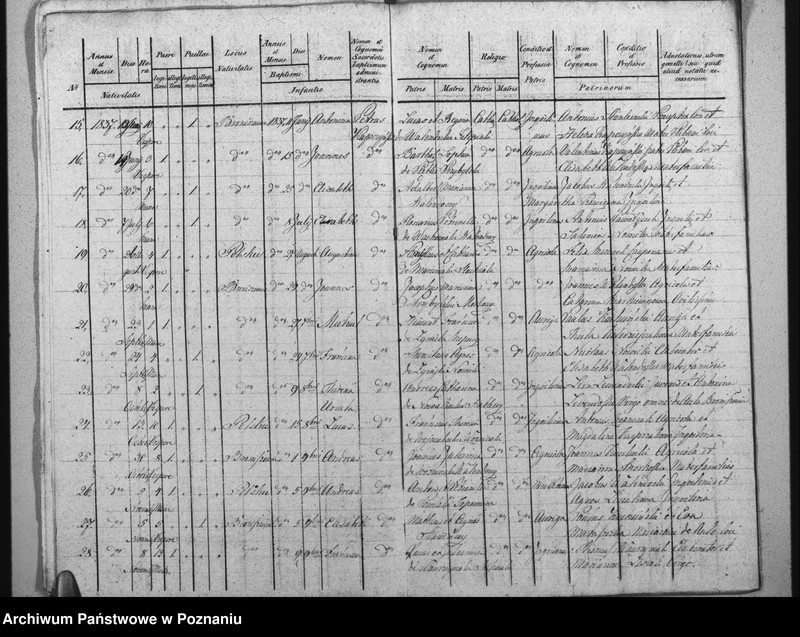 image.from.unit.number "Akta urodzeń, małżeństw i zgonu"
