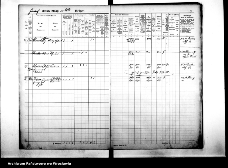 image.from.unit.number "Personenverzeichnisse"