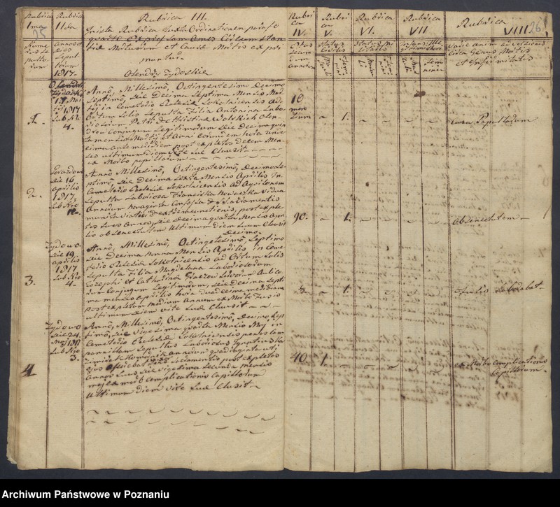 Obraz 15 z jednostki "Liber baptisatorum, copulatorum et mortuorum."