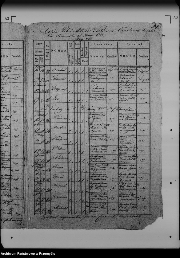 image.from.unit.number "[Kopie ksiąg metrykalnych parafii Sieniawka (dekanat Lubaczów)]"