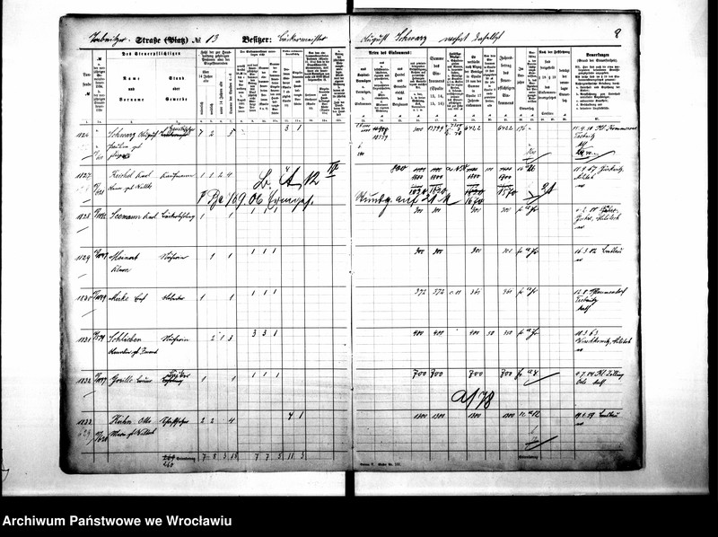 image.from.unit.number "Personalienverzeichnisse"