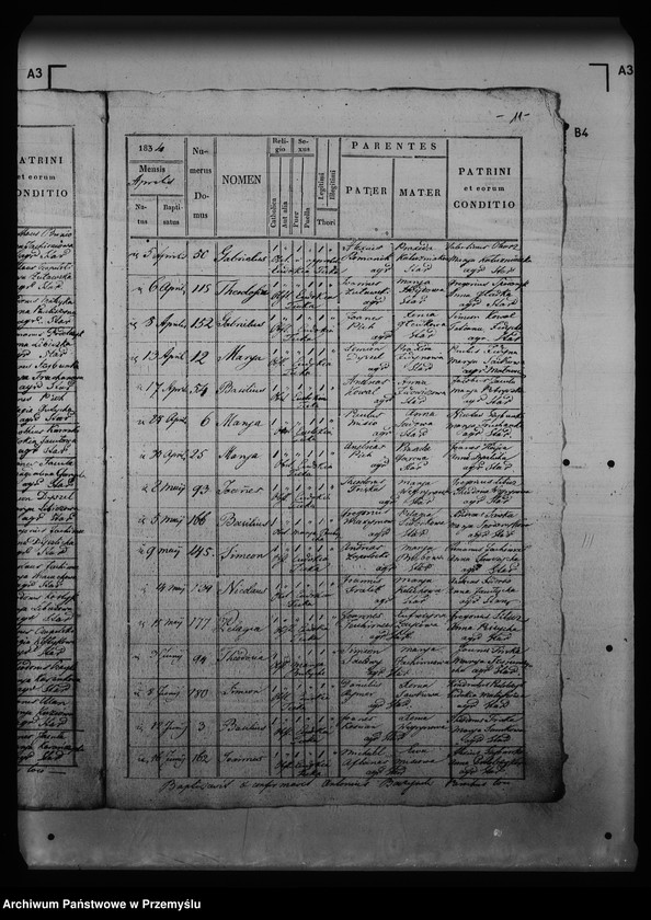 image.from.unit.number "[Kopie ksiąg metrykalnych parafii Starzawa (dekanat Medyka)]"