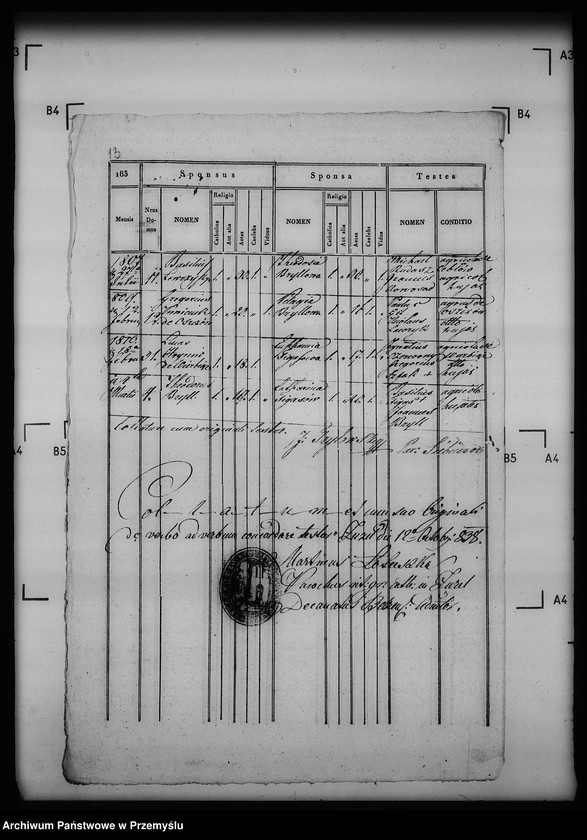 Obraz 17 z jednostki "[Kopie ksiąg metrykalnych parafii Siebieczów z filiami Leszczaków, Piwowszczyzna, Rusin, Wierzbiąż (dekanat Bełz)]"