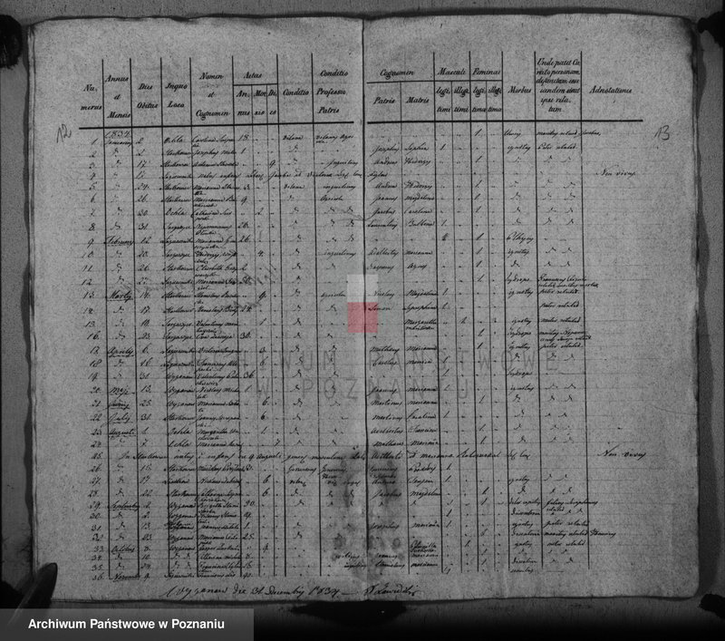 image.from.unit.number "Księga urodzeń, małżeństw i zgonów"