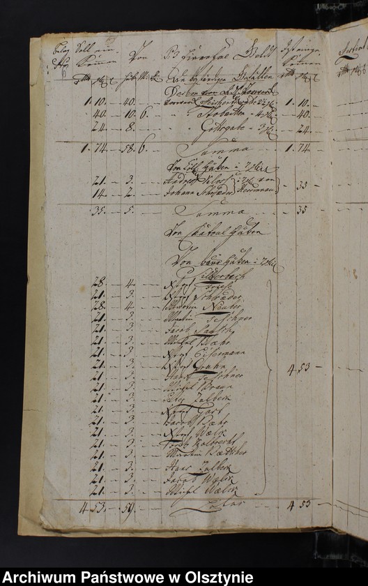 image.from.unit.number "Jahr Kirchen Rechnung der Silberbachschen Kirchen aller Einnahme und Ausgabe wie auch Bau-Rechnung"