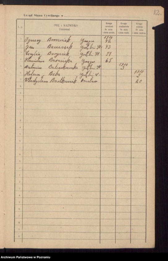 image.from.unit.number "Skorowidz do księgi urodzeń, małżeństw i zgonów"