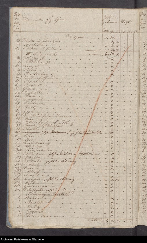 image.from.unit.number "Beläge der Kirchen Rechnung"