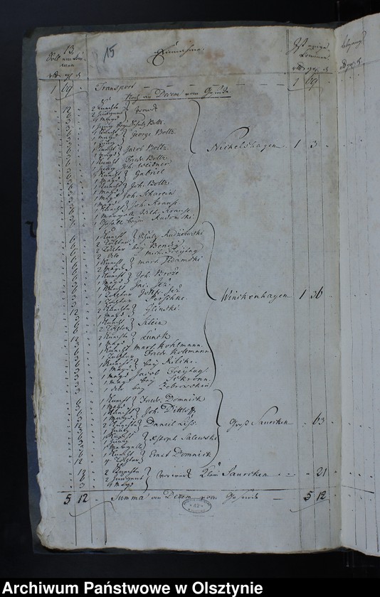 image.from.unit.number "Jahr Rechnung aller Einnahme und Ausgabe der Jäskendorffschen Kirche"