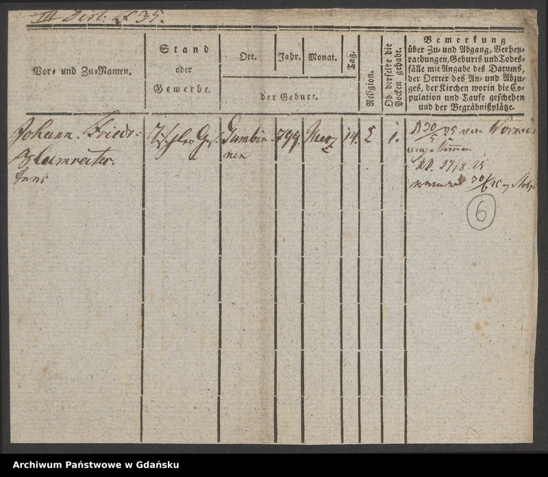 image.from.unit.number "Karty meldunkowe: Blumenstengel - Boedcke"