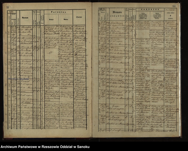 image.from.unit.number "Księga urodzeń dla miejscowości Manasterzec z lat 1864-1877 oraz księga zgonów dla miejscowości Manasterzec, Łukawica, Bezmiechowa Dolna i Bezmiechowa Dolna"